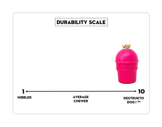 Ice Cream Cone Durable Chew Toy & Treat Dispenser image 2